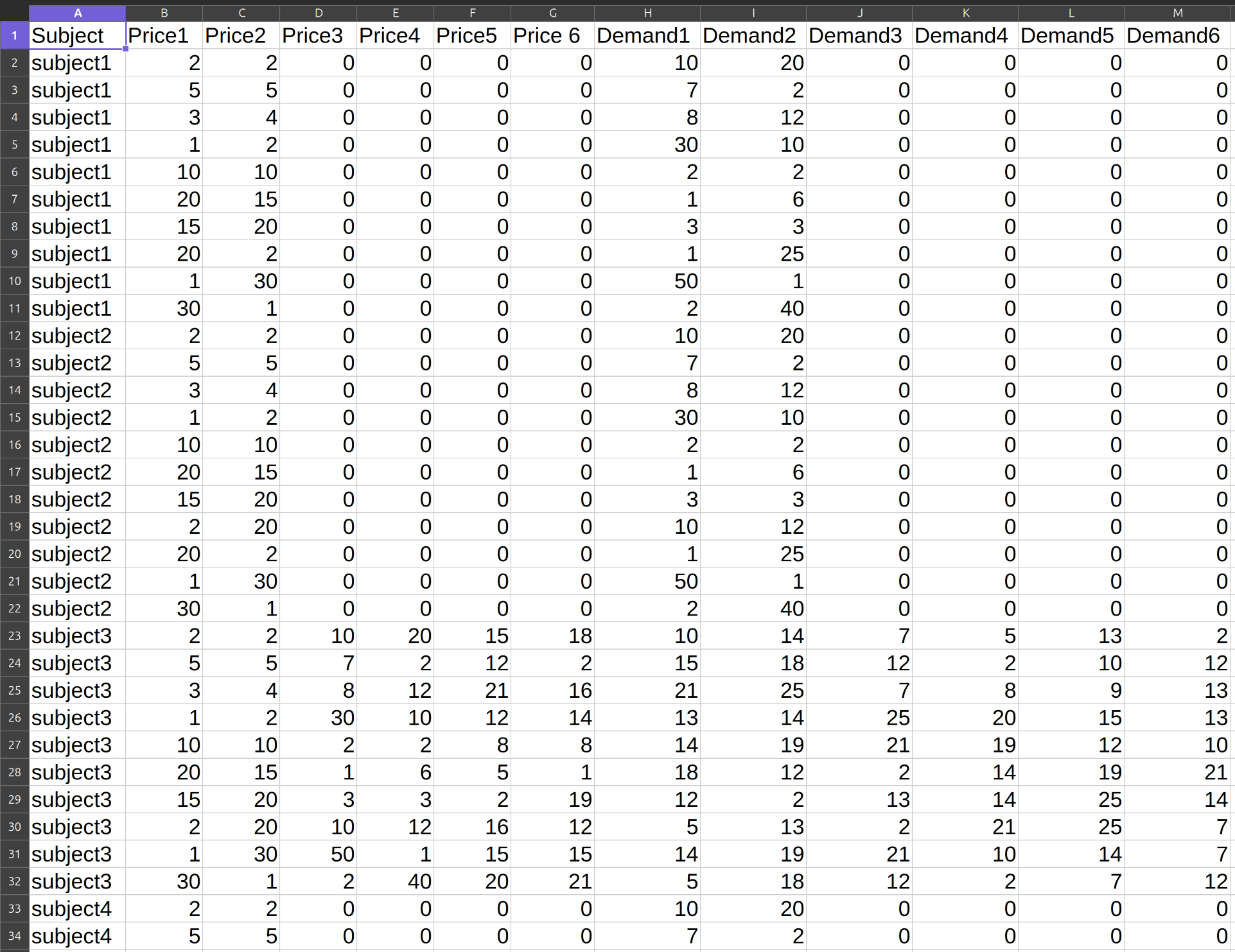 ../_images/dataset-budgetary.png